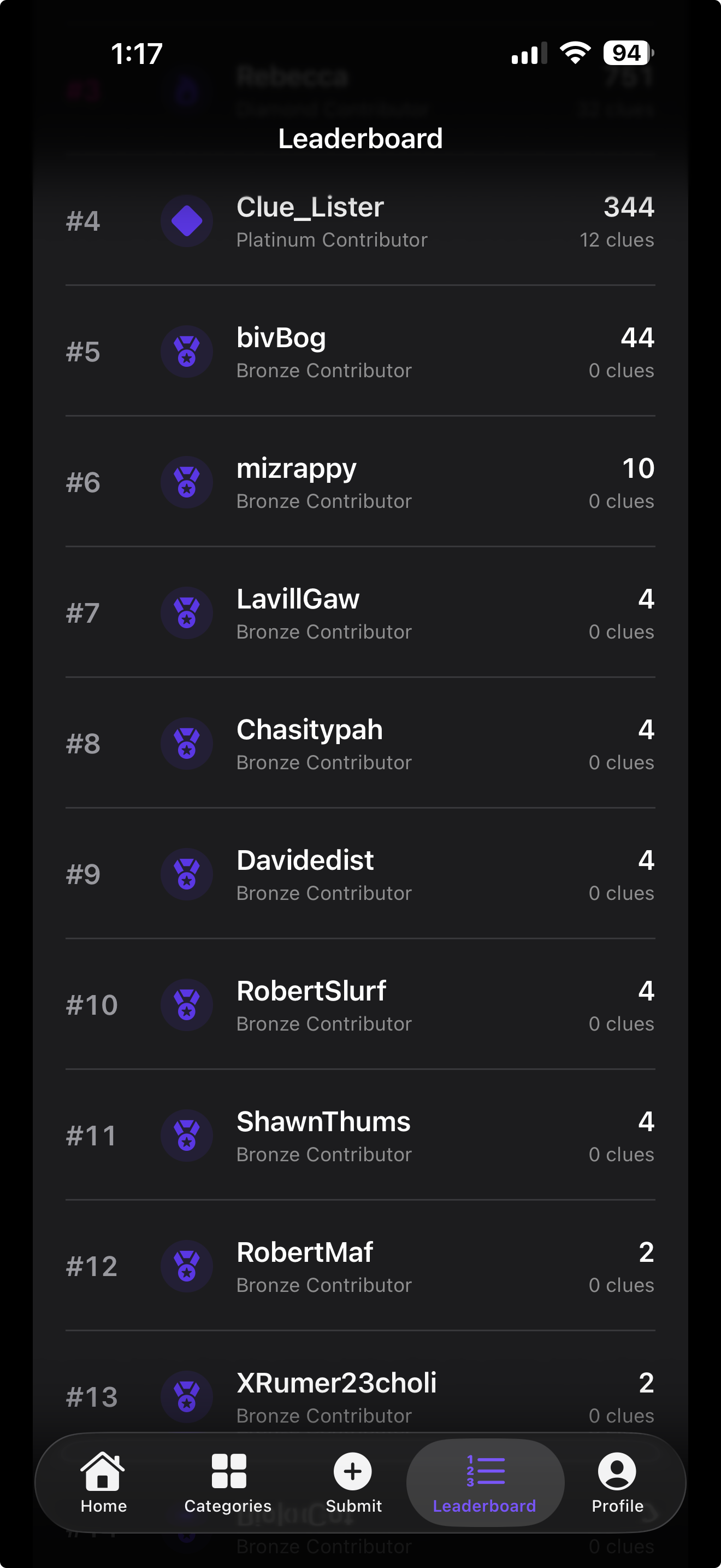GotAClue Leaderboard