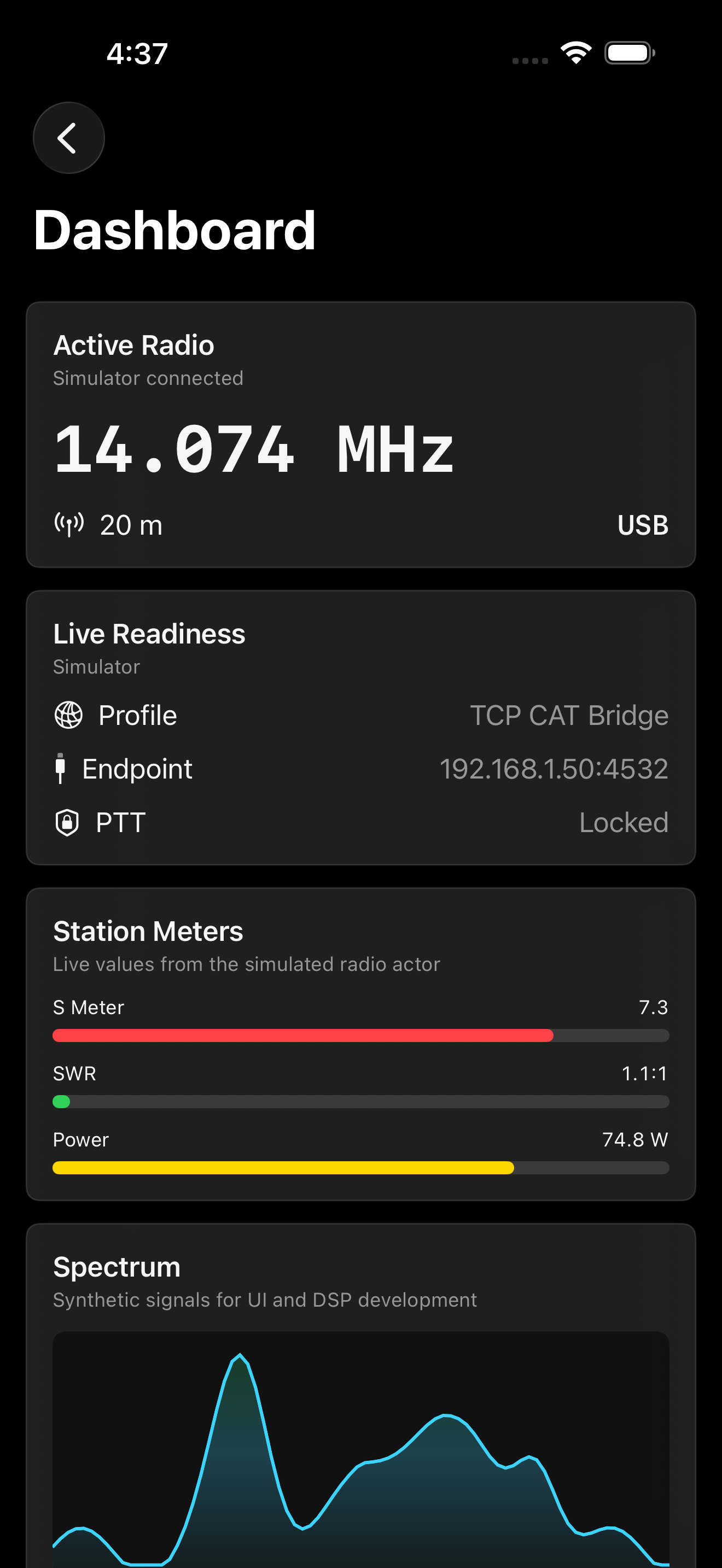 Ham Radio dashboard