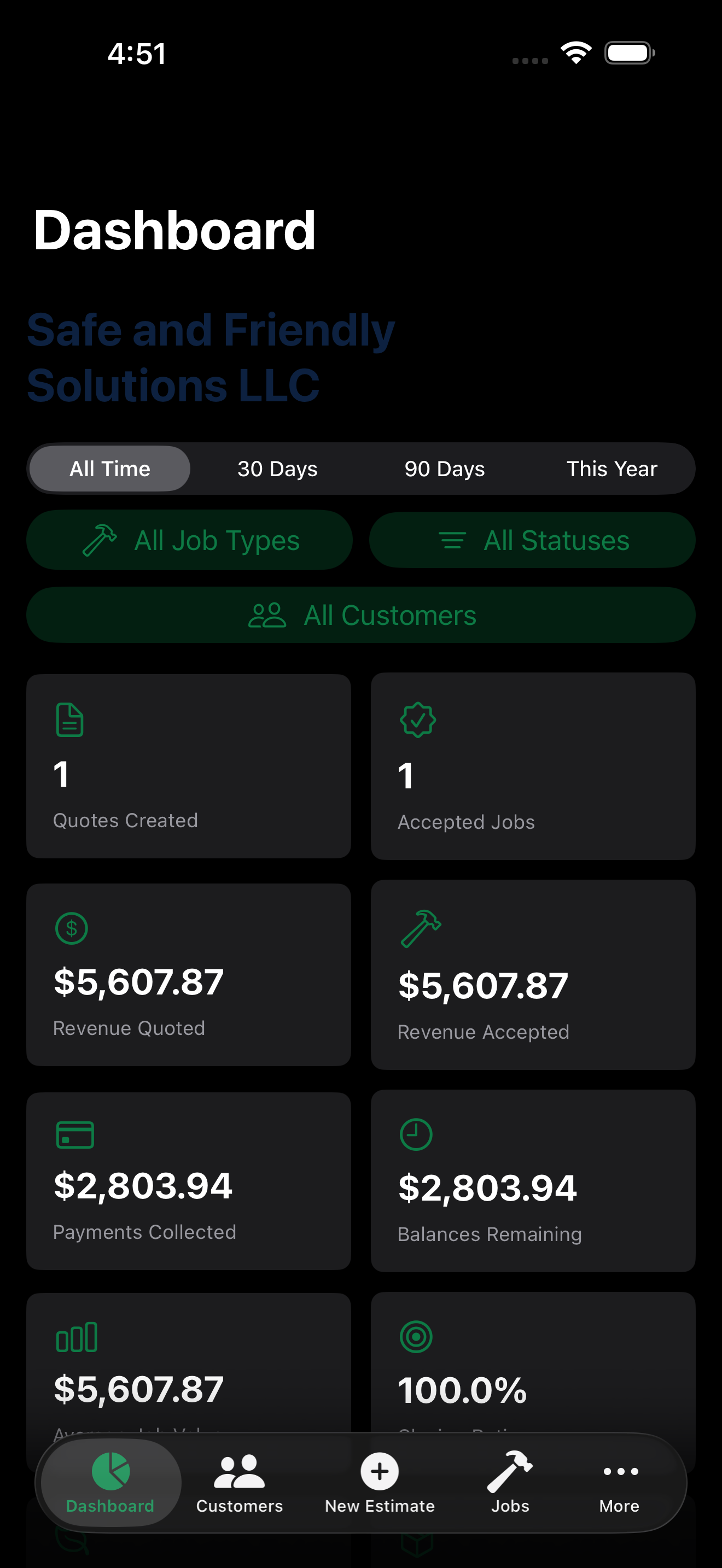 SFS Dashboard